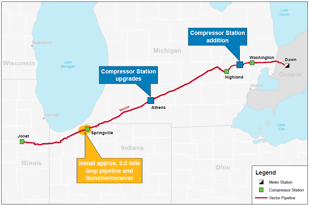 Vector 2028 Westbound Expansion Project